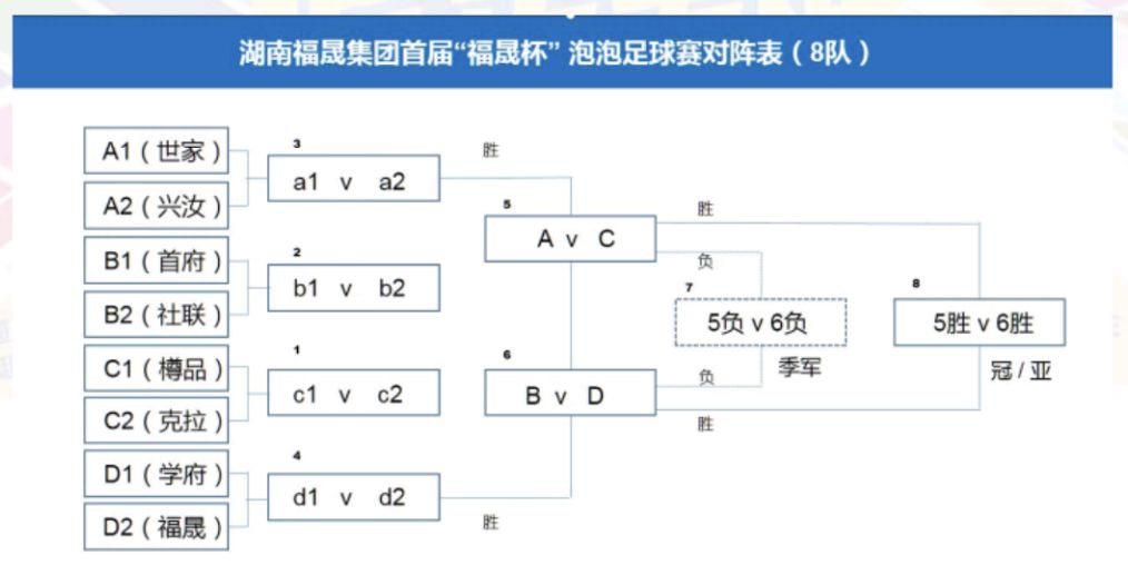 阿扎伦卡在DWG比赛中出色发挥，比赛规则变更引发热议！