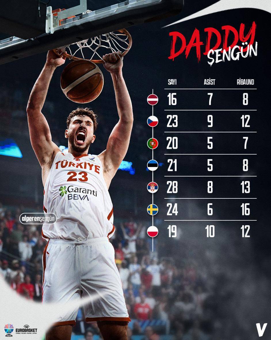 包含赛地聚焦——NBA季后赛今晨热度飙升，休斯敦火箭止住颓势，媒体盛赞，医务组通报恢复的词条